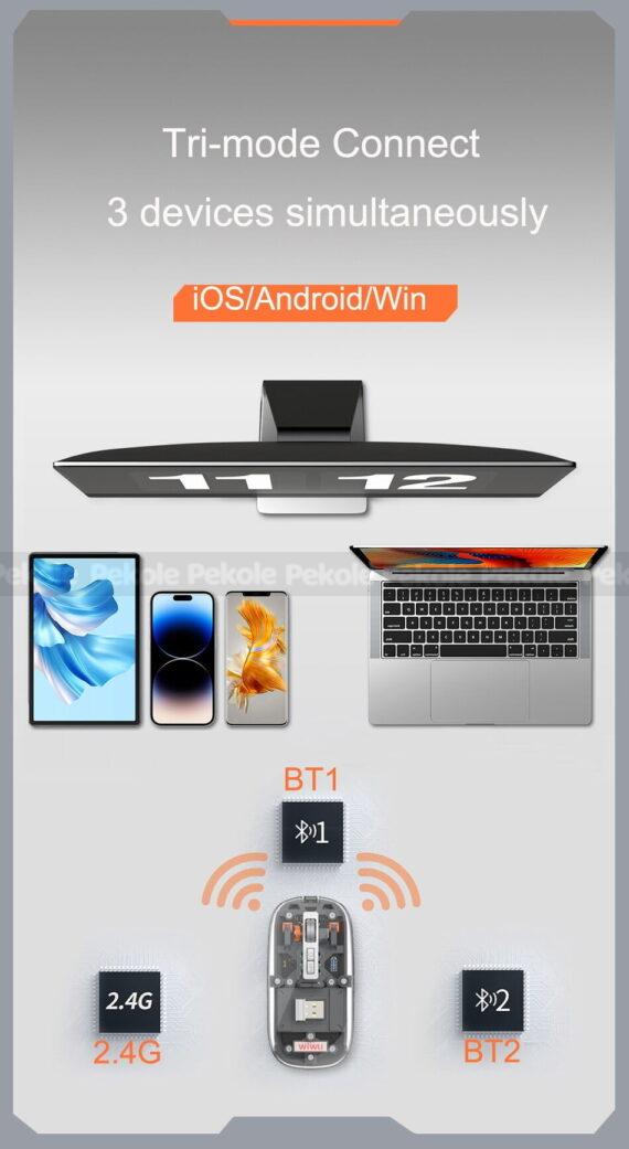 Trendy Hot Selling WIWU Crystal Transparent Wireless Mouse- Gray Color Inside - Image 2