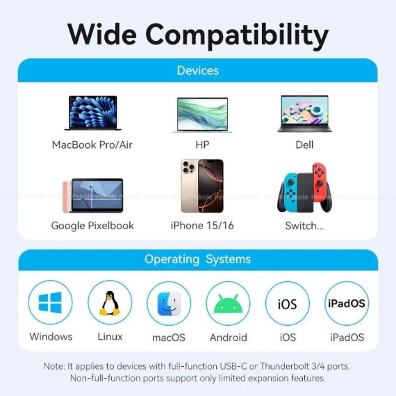 Vention 9-in-1 USB-C Docking Station-TGVHB - Image 2