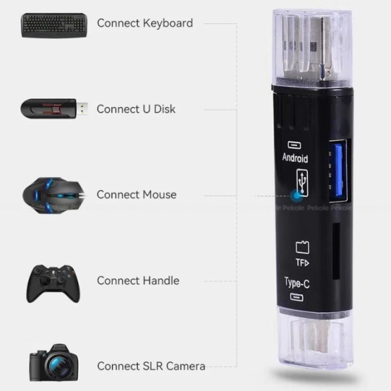 Multifunction OTG Card Reader- Type-C/USB /Micro USB/micro SD Memory Card Reader - Image 3