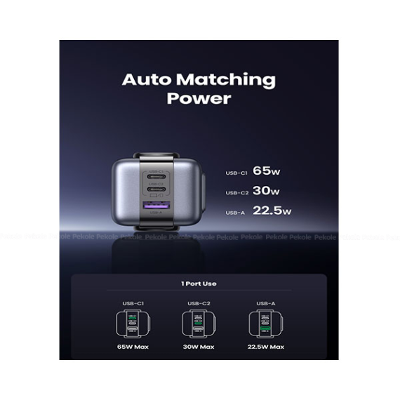 UGREEN Nexode RG CD361 (25685B) 3-Port 65W GaN Fast Charger – EU - Image 2