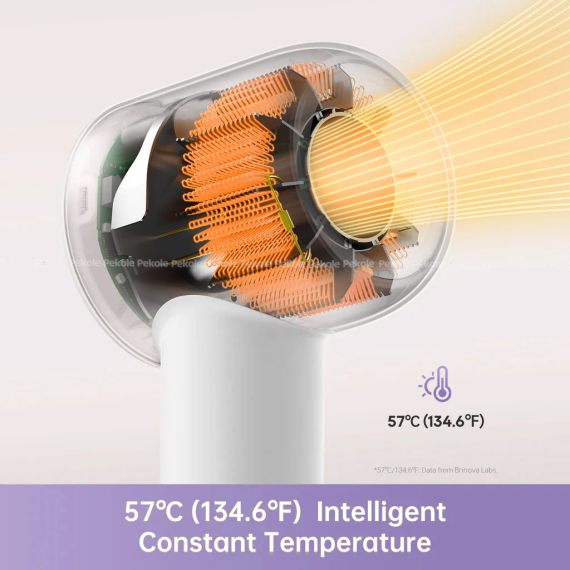 BeautySheCare AeroGlow High Speed Hair Dryer - Image 3