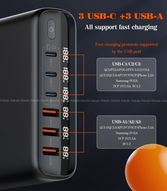 LDNIO A6140C 140W GaN Six-Port Super Fast Charger with Cable - Image 2