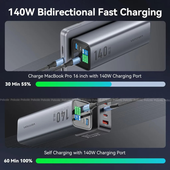Vention 140W 27000mAh PD Fast Charging Power Bank - Image 3